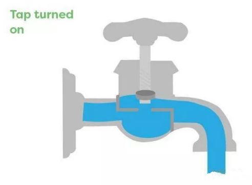水龙头漏水怎么办？帮帮维修教你自己动手修