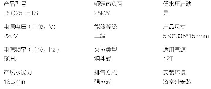 美的热水器（JSQ25-H5）点火报警的故障检修及代码清除的案例分享