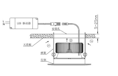 led筒灯怎么维修