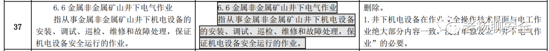 高压电工可从事低压电工作业...《特种作业目录》公开征求意见！ 24小时上门  修不好不收钱