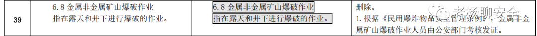 高压电工可从事低压电工作业...《特种作业目录》公开征求意见！ 24小时上门  修不好不收钱