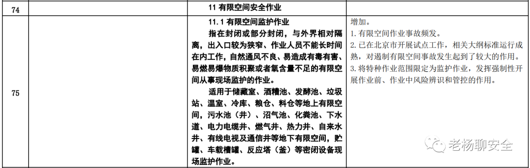 高压电工可从事低压电工作业...《特种作业目录》公开征求意见！ 24小时上门  修不好不收钱