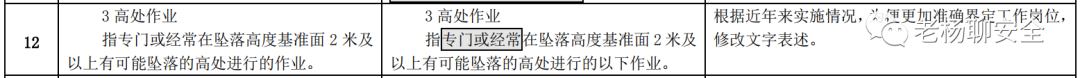 高压电工可从事低压电工作业...《特种作业目录》公开征求意见！ 24小时上门  修不好不收钱