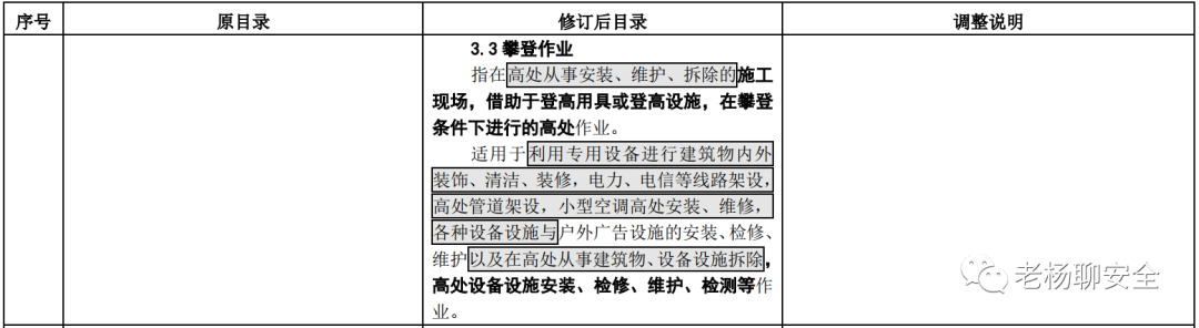 高压电工可从事低压电工作业...《特种作业目录》公开征求意见！ 24小时上门  修不好不收钱