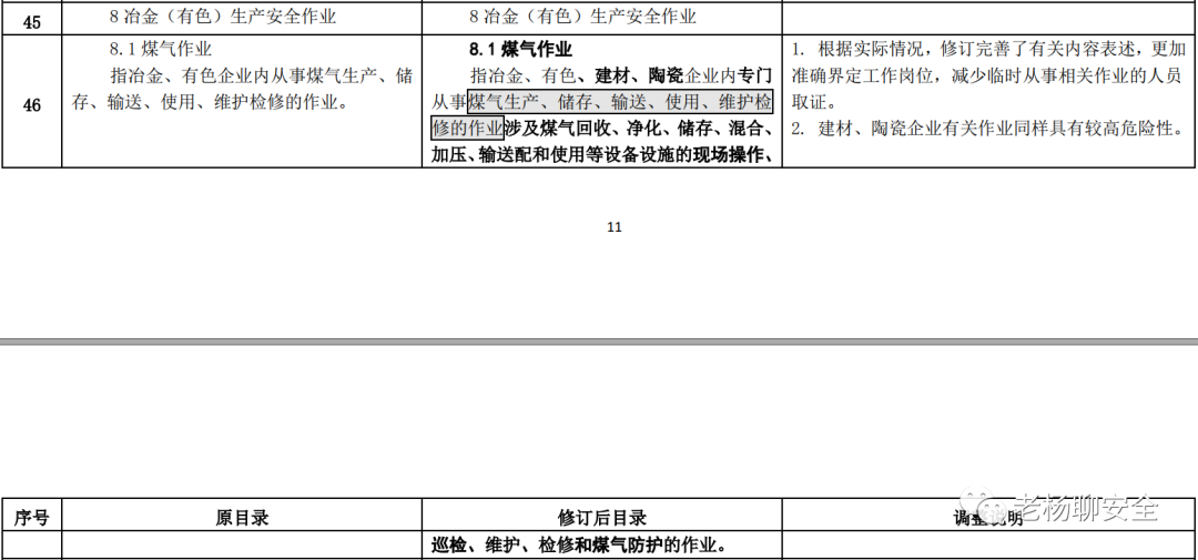 高压电工可从事低压电工作业...《特种作业目录》公开征求意见！ 24小时上门  修不好不收钱