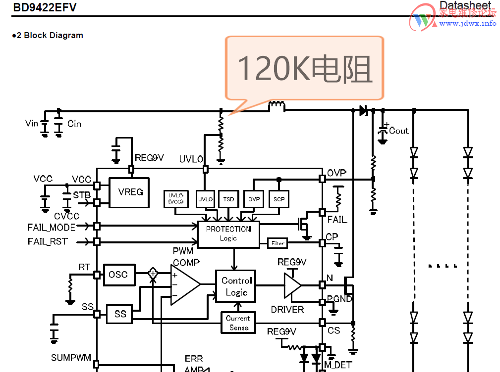 索尼液晶电视42W650A不开机红灯闪6次技术探索 24小时上门  修不好不收钱