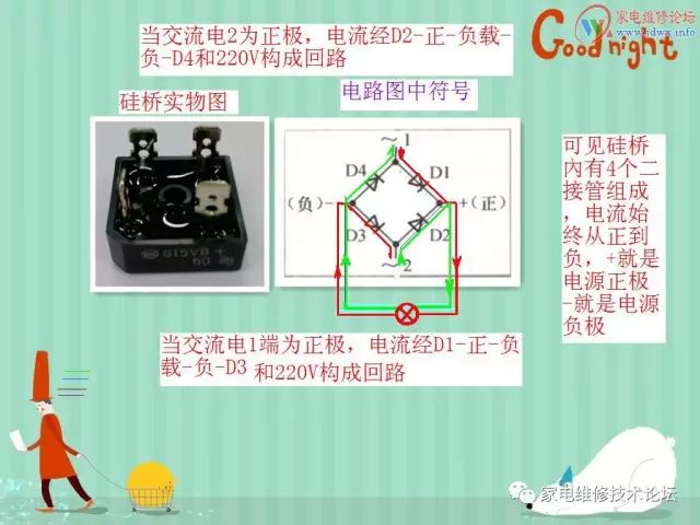 海信变频空调KFR26G/11BP电控板原理与维修 24小时上门  修不好不收钱