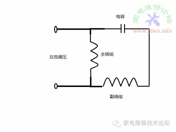 PG电机工作原理科普24小时上门  修不好不收钱