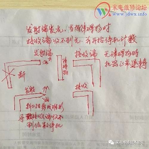 只身在外好几年，我该回家了吗？ 24小时上门  修不好不收钱