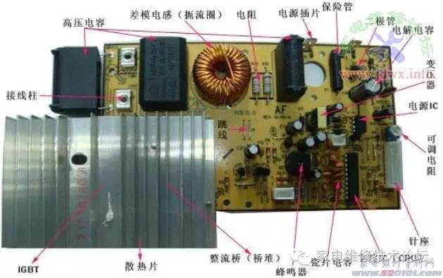 家用电磁炉，不值得究根问底的修！大家怎么看？ 24小时上门  修不好不收钱