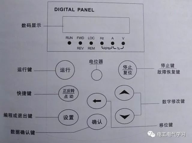 变频器入门，先从初步认识开始 24小时上门  修不好不收钱