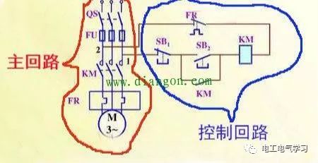 什么是电路的主回路？什么是控制回路？它们之间有什么区别？ 24小时上门  修不好不收钱