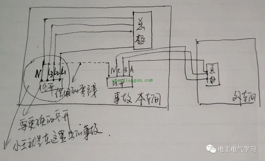 又一悲剧，将近而立之年的同行挂了 24小时上门  修不好不收钱