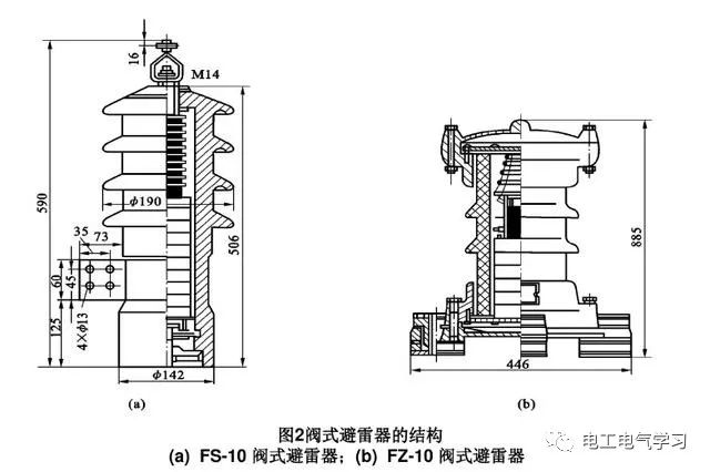 避雷器的结构与原理，史上最详细分享，变电所的电工都力荐 24小时上门  修不好不收钱
