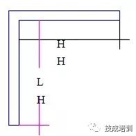 高压柜中铜排如何选择？铜排的载流量和折弯怎么计算？图文详解！ 24小时上门  修不好不收钱