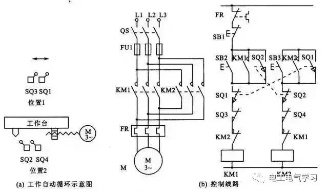 4个电气控制接线图、电子元件工作原理图