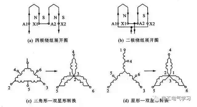 4个电气控制接线图、电子元件工作原理图