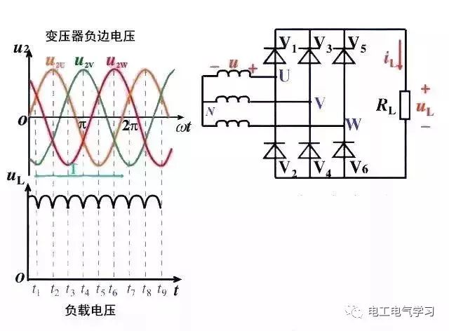 4个电气控制接线图、电子元件工作原理图