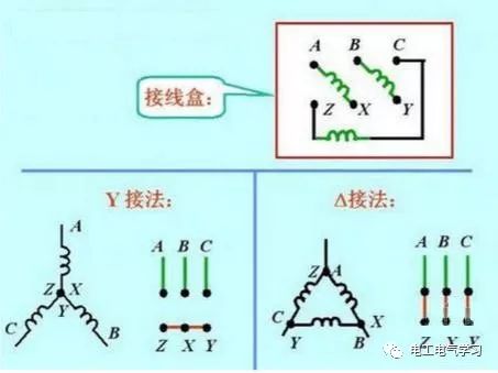 电压为220/380V电动机如何接线，380V电机如何转接成220V详解 24小时上门  修不好不收钱