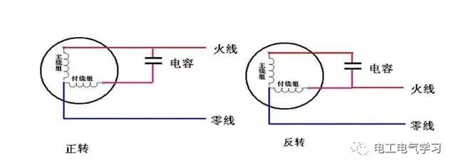 电压为220/380V电动机如何接线，380V电机如何转接成220V详解 24小时上门  修不好不收钱