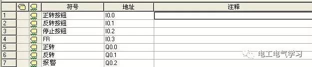 PLC编程很难嘛？其实，只要有方法，这就都是浮云！ 24小时上门  修不好不收钱