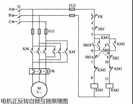 8.电机正反转自锁互锁原理图