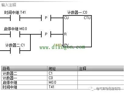 分享我曾经遇到的一个PLC编程问题 24小时上门  修不好不收钱