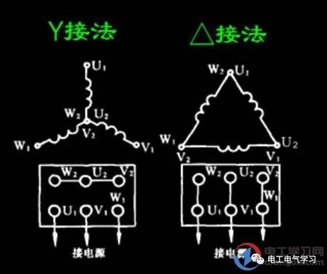 三相电机接220v怎么接？三相电机怎样接220v电源?380v改220v电机接线图 24小时上门  修不好不收钱