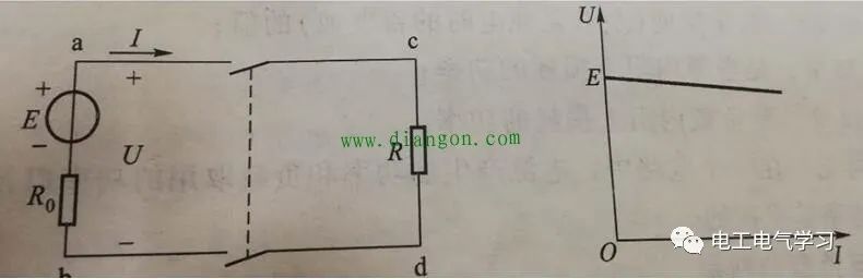 从电工学角度谈谈电源有载工作、开路和短路 24小时上门  修不好不收钱