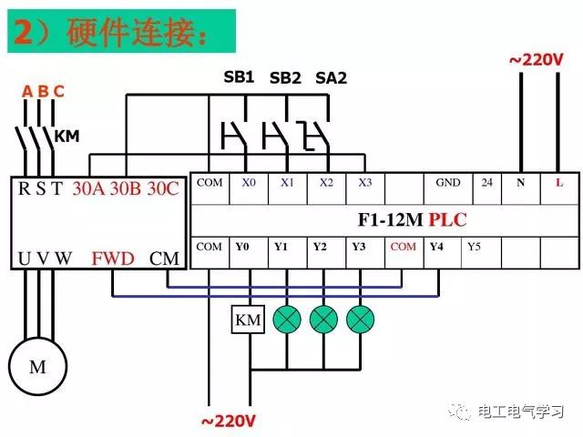 PLC和变频器是如何配合在一起工作？PLC怎么控制变频器的运行？具体该怎么接线？ 24小时上门  修不好不收钱