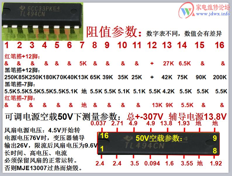 充电器改可调电源 24小时上门  修不好不收钱