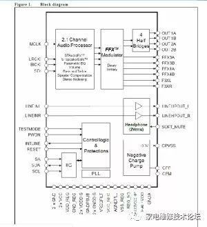 LG液晶电视47LM6700-CB无声音故障维修一例 24小时上门  修不好不收钱