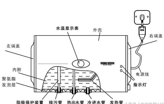 樱花热水器漏水怎么修 200元以内能搞定吗？ 24小时上门  修不好不收钱