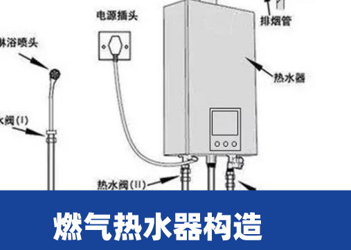 10L的燃气热水器