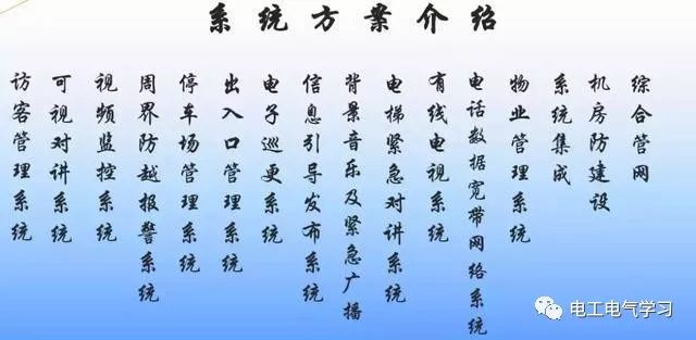 一个完整的小区智能化有哪些系统？如何实现？ 24小时上门  修不好不收钱