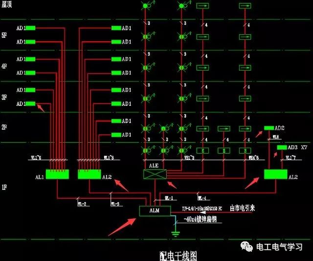 零基础电工如何学习电工识图中的项目代号，且看老电工告诉你 24小时上门  修不好不收钱