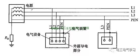 浅谈三相四线制和三相五线制 24小时上门  修不好不收钱