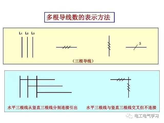 经验之谈：看懂电气电路图，你需要知道的5点电路常识24小时上门  修不好不收钱