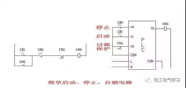 干货丨PLC程序编制时最易犯的低级错误 24小时上门  修不好不收钱