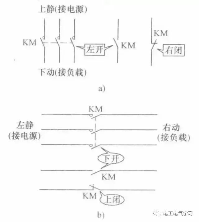 三相交流异步电动机控制电路的识图与安装方法图解 24小时上门  修不好不收钱