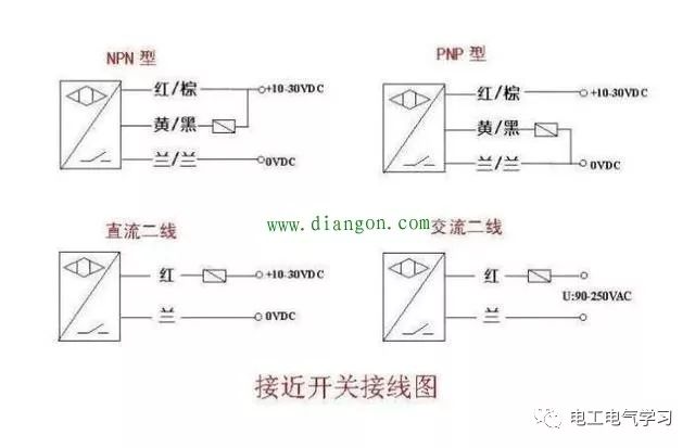 接近开关怎么接线？接近开关接线方法图解 24小时上门  修不好不收钱