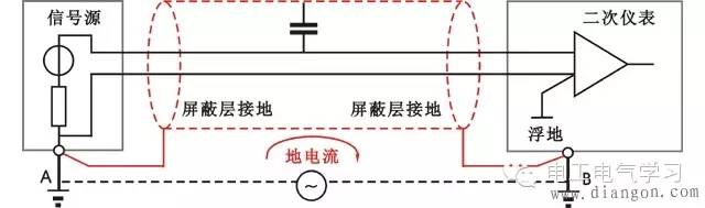 屏蔽线需要接地吗?屏蔽线如何接地?屏蔽线怎么接地?屏蔽线单端接地24小时上门  修不好不收钱