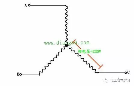 什么是线电压？什么是相电压？它们有什么关系？又有什么区别？24小时上门  修不好不收钱