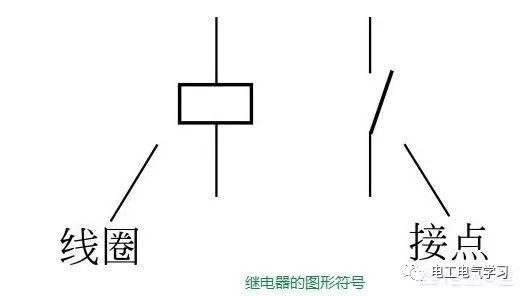 怎样判断电磁继电器与固态继电器的好坏？24小时上门  修不好不收钱