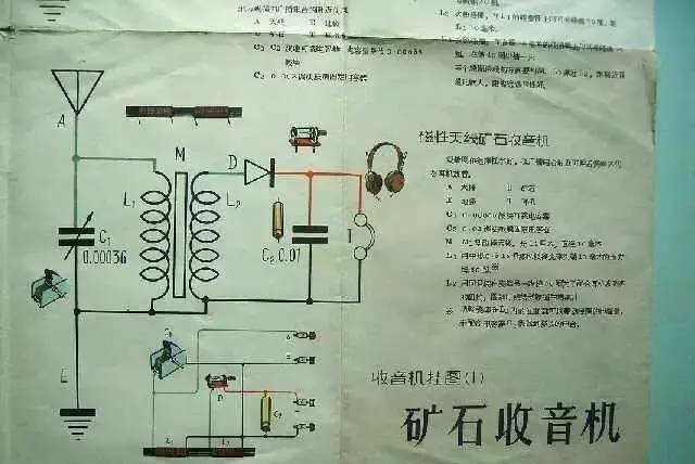 家电维修行业，十年前的你，十年后的我24小时上门  修不好不收钱