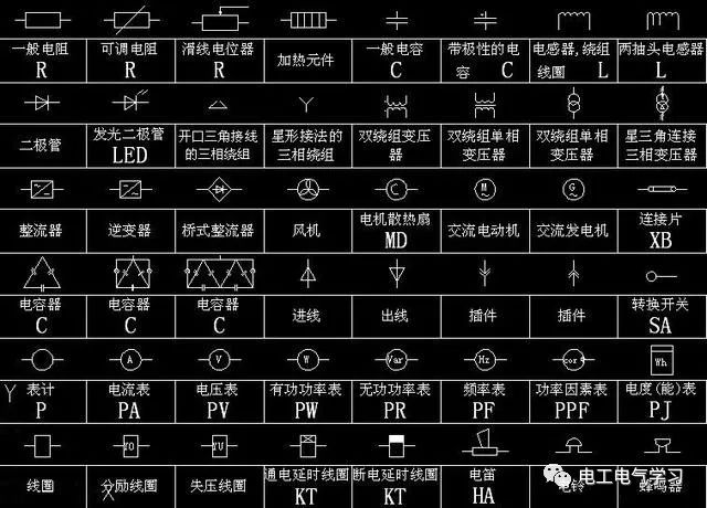 电工电气符号大全，也许对您日后有用24小时上门  修不好不收钱