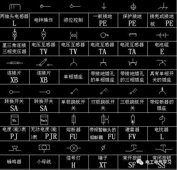 电工电气符号大全，也许对您日后有用24小时上门  修不好不收钱