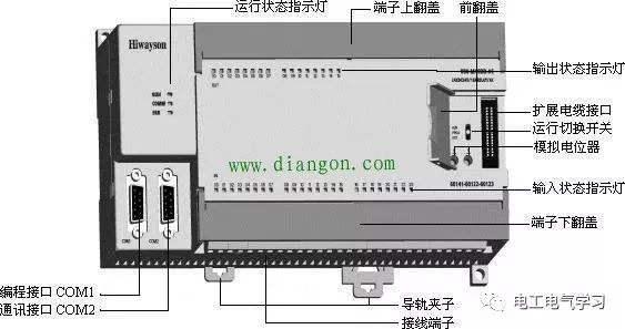 PLC与PC机互联通信的三种方式24小时上门  修不好不收钱