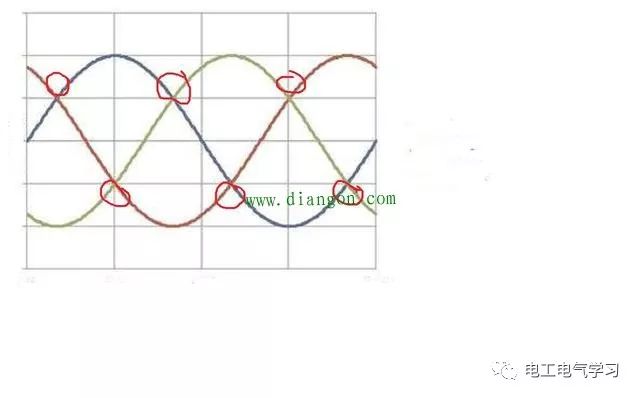 什么是三相交流电?什么是相电压?什么是线电压?24小时上门  修不好不收钱