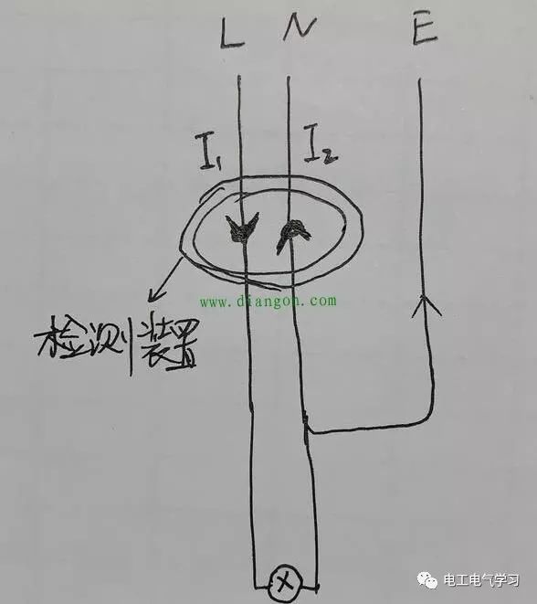 家里装修时将零线地线接反了会怎样？零线地线接反会跳闸吗？ 24小时上门  修不好不收钱